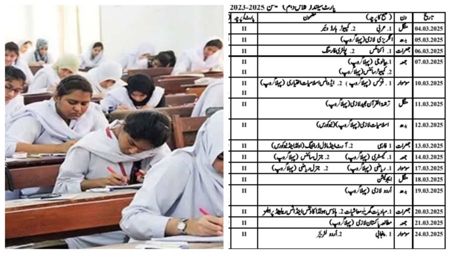 Bise Faisalabad Official Date Sheet For Matric Exams 2025 Unveiled