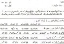 10th Class Urdu Compulsory Guess Paper Model Paper Punjab Boards Exams 2025