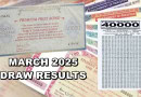 40000 Prize Bond Full Winners List 10 March 2025 Pdf Download