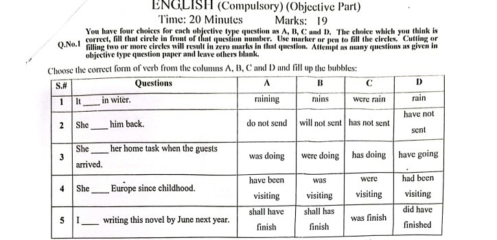 9th Class English Compulsory Guess Paper Model Paper Punjab Exams 2025