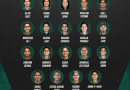 Auto Draft