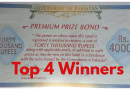 First Second Winners Of 40000 Prize Bond Draw 2025 Announced
