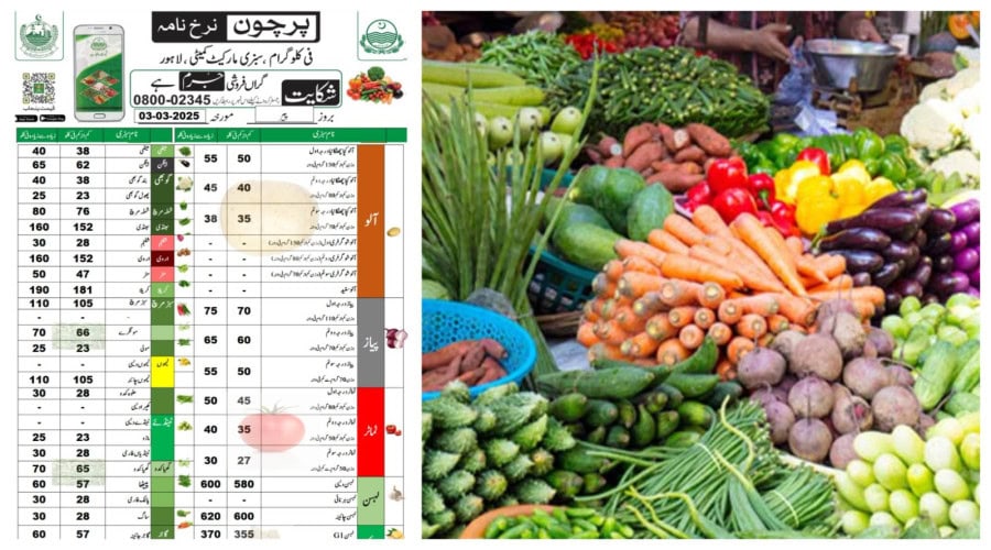 Government Rate Lists Today Lahore Vegetables Fruits Chicken Prices On March 3