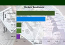 Pakistan Records Remittances Inflow Of 3 1 Billion In February 2025