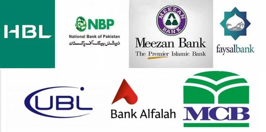 Top Banks 2024