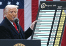Bri Trump Tariffs And Way Forward