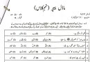 Class 9th Latest Model Paper Urdu Compulsory For Exams 2025