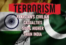 Decade Of Suffering Pakistan Faces 500pc More Civilian Casualties Amid Indian Sponsored Terrorism