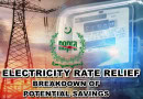 Electricity Rates Relief How Much Will You Save On Your Next Bill