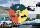 Pakistan Plans Rs159 Billion Surge In Defense Budget As Terrorism Threat Grows