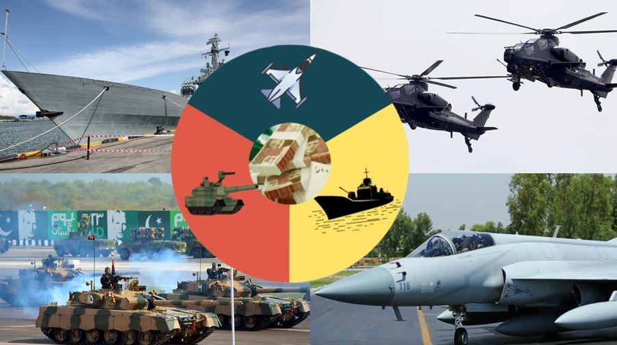 Pakistan Plans Rs159 Billion Surge In Defense Budget As Terrorism Threat Grows