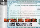 1500 Prize Bond Full Draw List 102 Pdf Download 15 May 2025