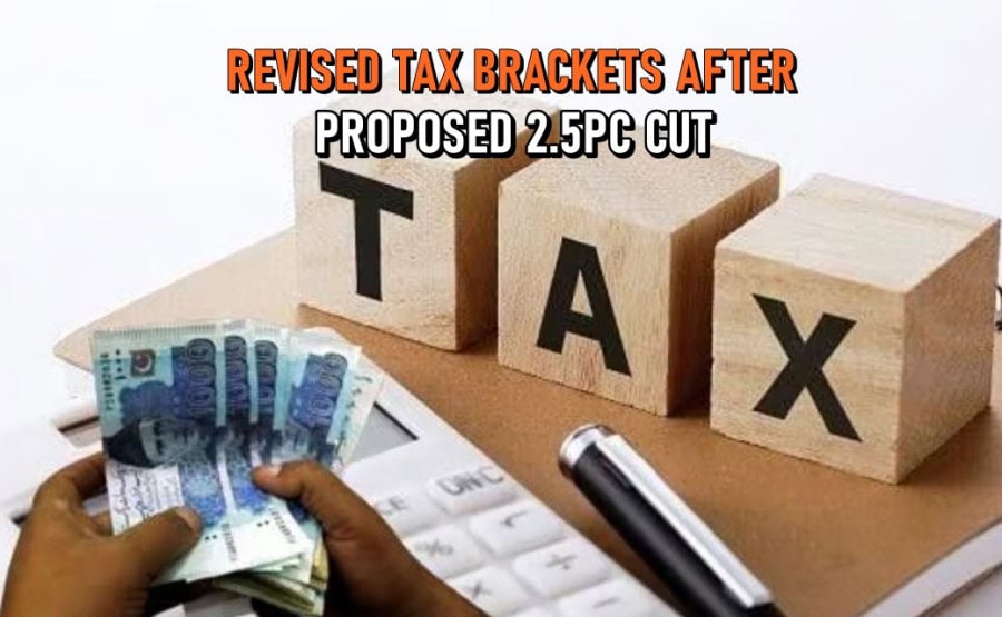 Expected Income Tax Slabs After 2 5 Relief For Salaried Pakistanis In Budget 2025 26