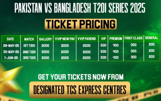 Pakistan Vs Bangladesh T20i Series Tickets Go On Sale