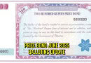 200 Prize Bond June 2025 Draw No 102 Balloting And Winners Details