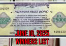 25000 Prize Bond Draw 10 June 2025 Full Results And Winners List Here