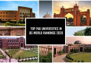 New List Of Top Pakistani Universities In Qs World University Rankings 2026