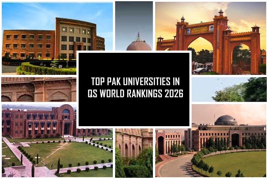 New List Of Top Pakistani Universities In Qs World University Rankings 2026