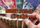 Pakistan Federal Budget 2025 26 Explained
