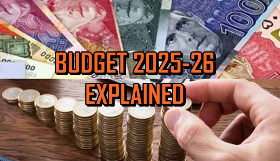Pakistan Federal Budget 2025 26 Explained