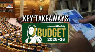 Punjab Budget 2025 26 Key Takeaways