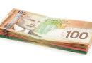 Canadian Dollar Inches Up Against Pak Rupee Today 10 July 2025