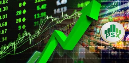 Psx Breaks All Previous Records Crosses 133000 Milestone